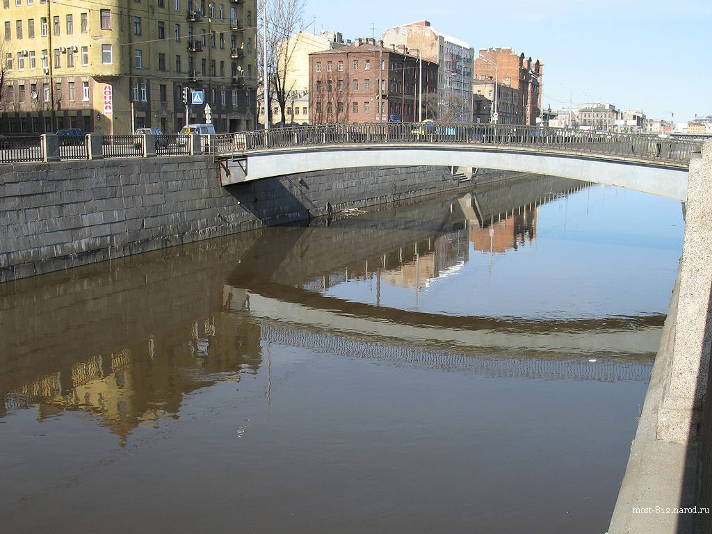 Газовый мост через Обводный канал в Петербурге